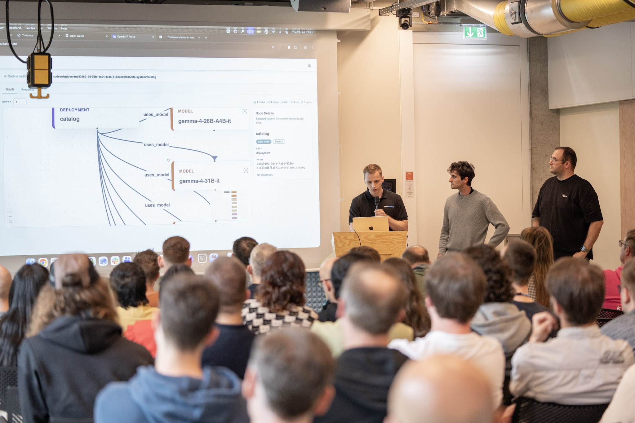 Presentation of the integration